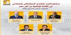 "المصرى الديمقراطى" يدفع بـ 5 مرشحين ضمن القائمة الوطنية من أجل مصر - كورة نيوز