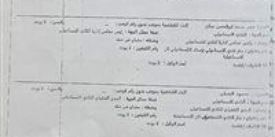 تحرير محضر ضد رئيس النادي الإسماعيلي بعد غلق أبواب النادي أمام الأعضاء لمنع استكمال استمارات سحب الثقة - كورة نيوز